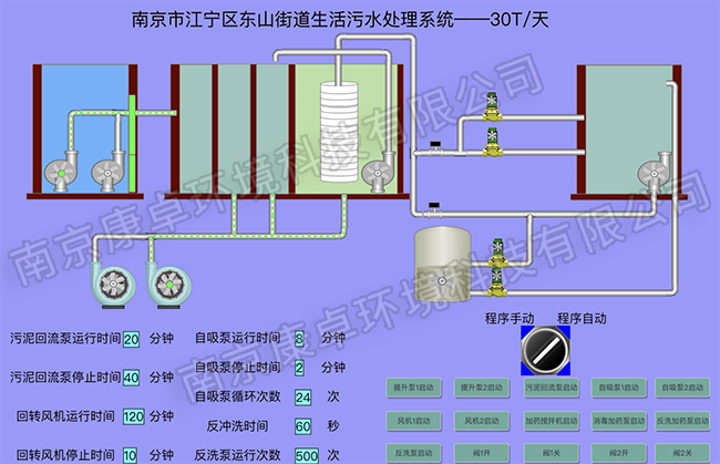 南京江寧農(nóng)村污水處理站自控系統(tǒng)，江寧污水廠視頻監(jiān)控自動化系統(tǒng)